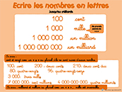 Ecrire 100 en lettres